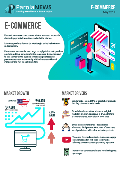 parolanews graphic about e-commerce