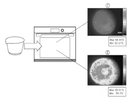 Example of an oven using internal cameras to gauge the temperature of instant rice.