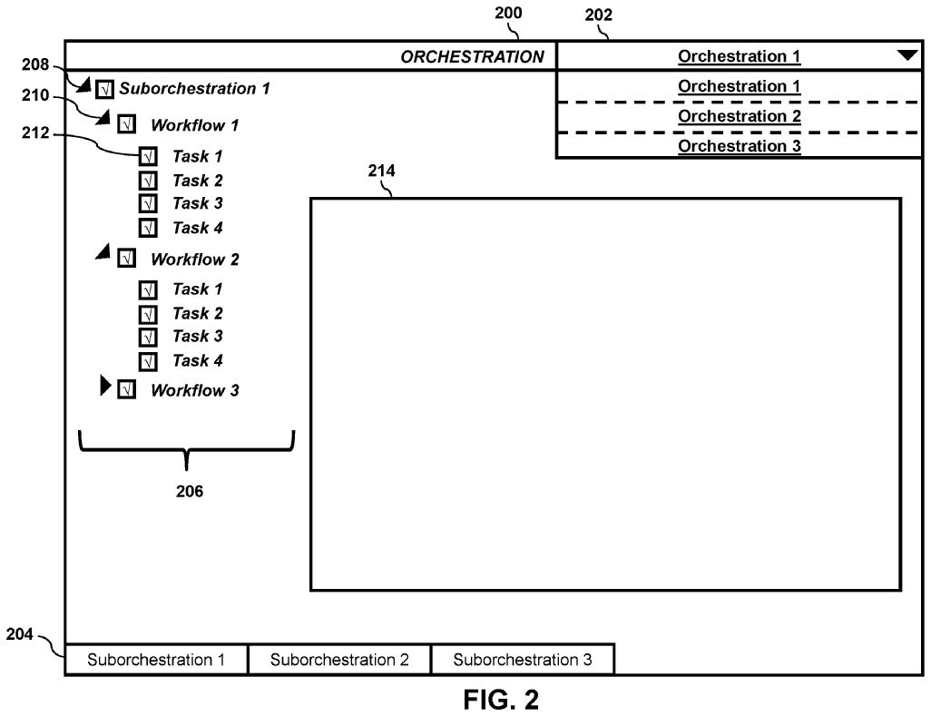 Fig. 2 Workflow automation utilizing metadata structure