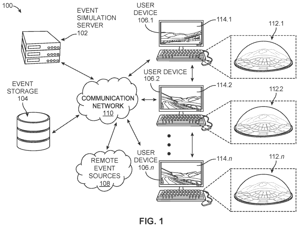 Sphere Patent on event simulator